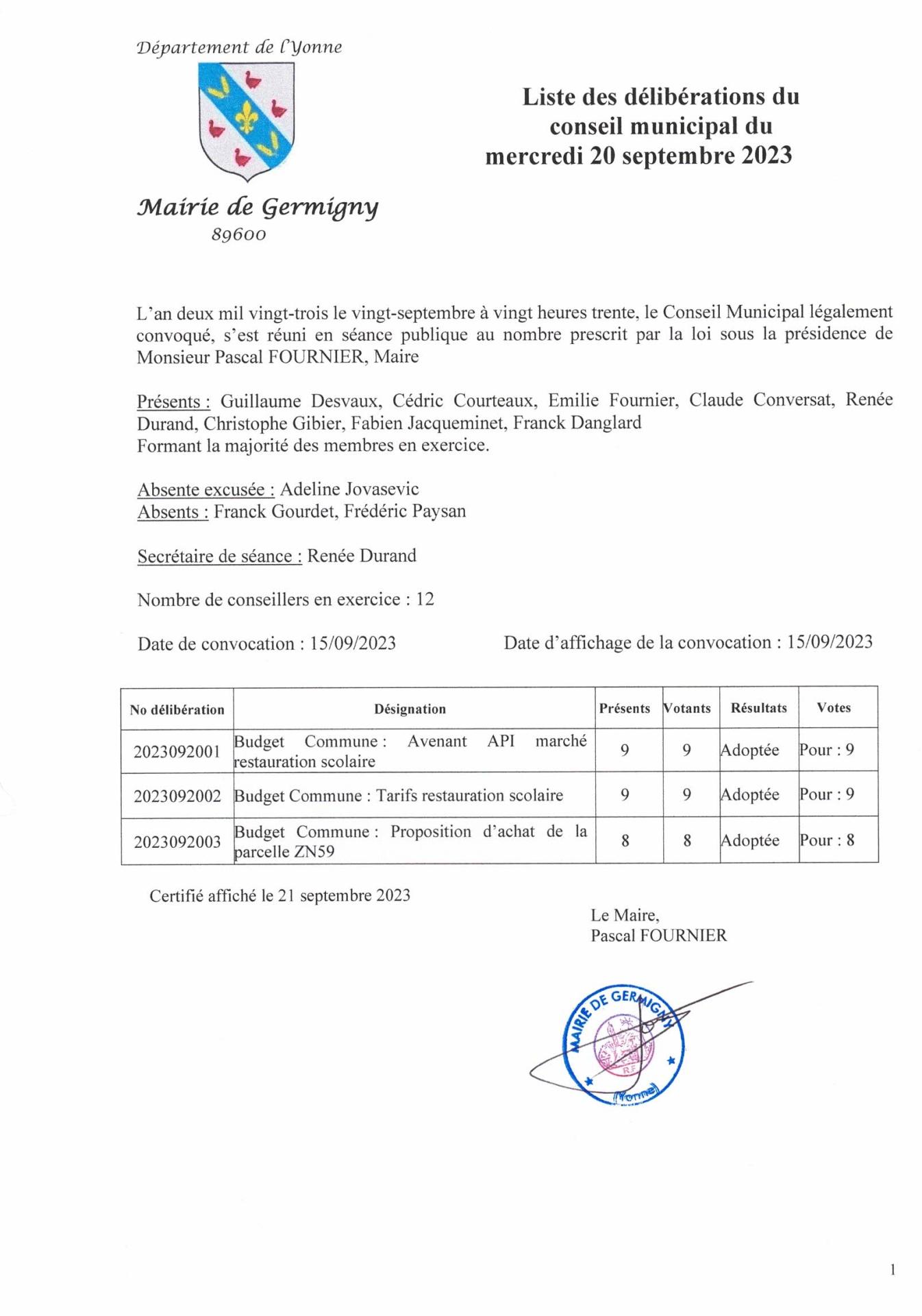 Liste des délibérations du conseil municipal du 20 septembre 2023