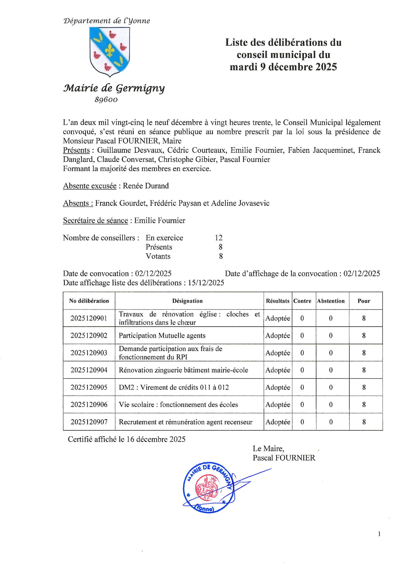 Délibérations du 9 décembre 2025
