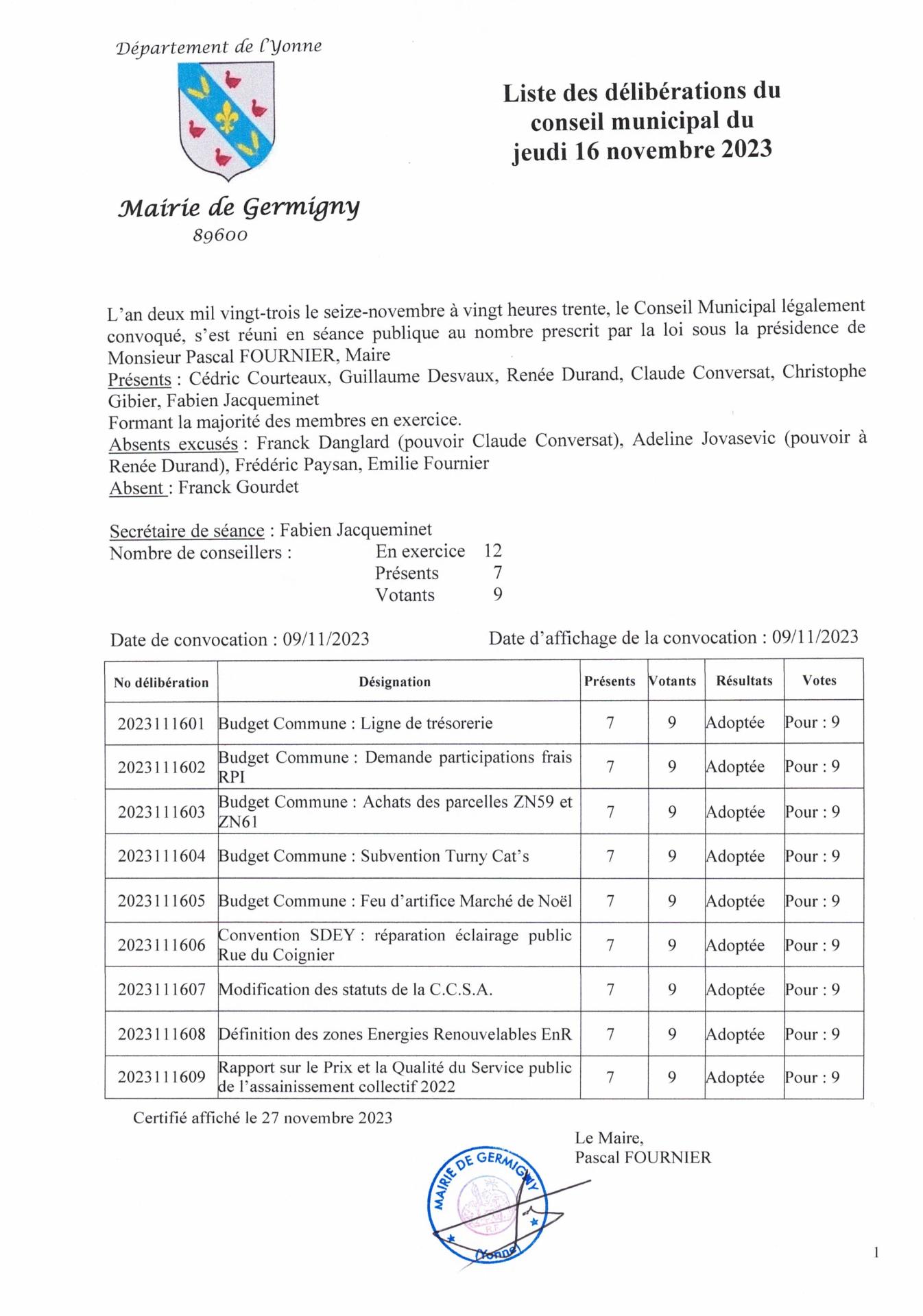 Liste des délibérations du conseil municipal du 16 novembre 2023